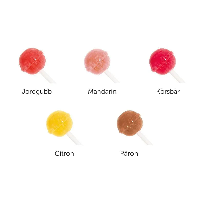 Klotklubba ekologisk